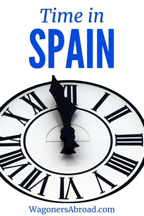 what time is it spain now